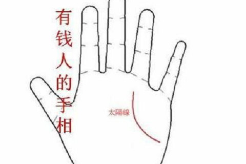 手纹没有智慧线怎么回事 男女声多不同寓意